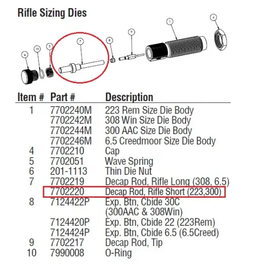 Rifle Short Decap Rod for Lyman Pro Dies Decapping Rod, Rifle Short (#7702220). For caliber .223 Rem, .300 AAC. Original spare part No. 7 for the Lyman Pro Carbide Sizing Die (rifle).