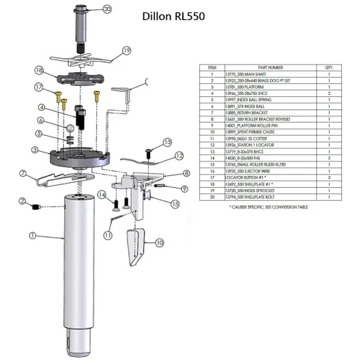 Dillon Failsale Return Bracket (#13885). Original Ersatzteil für Dillon RL550 Wiederladepresse.