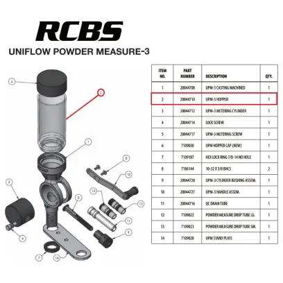 RCBS UPM III Hooper - zásobník prachu Náhradní zásobník střelného prachu pro prachovač RCBS Uniflow Powder Measure III (#9016). Číslo dílu uvedené v manuálu: 20044710.